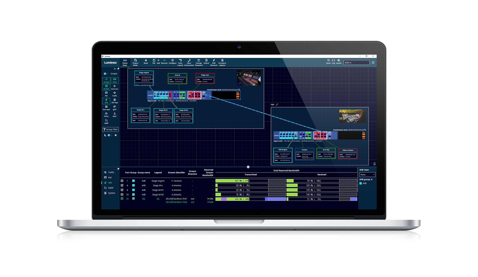 Luminex | 可視化網(wǎng)絡管理軟件Araneo